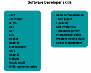 Software Developer Interview What Recruiters Must Ask Glider Ai