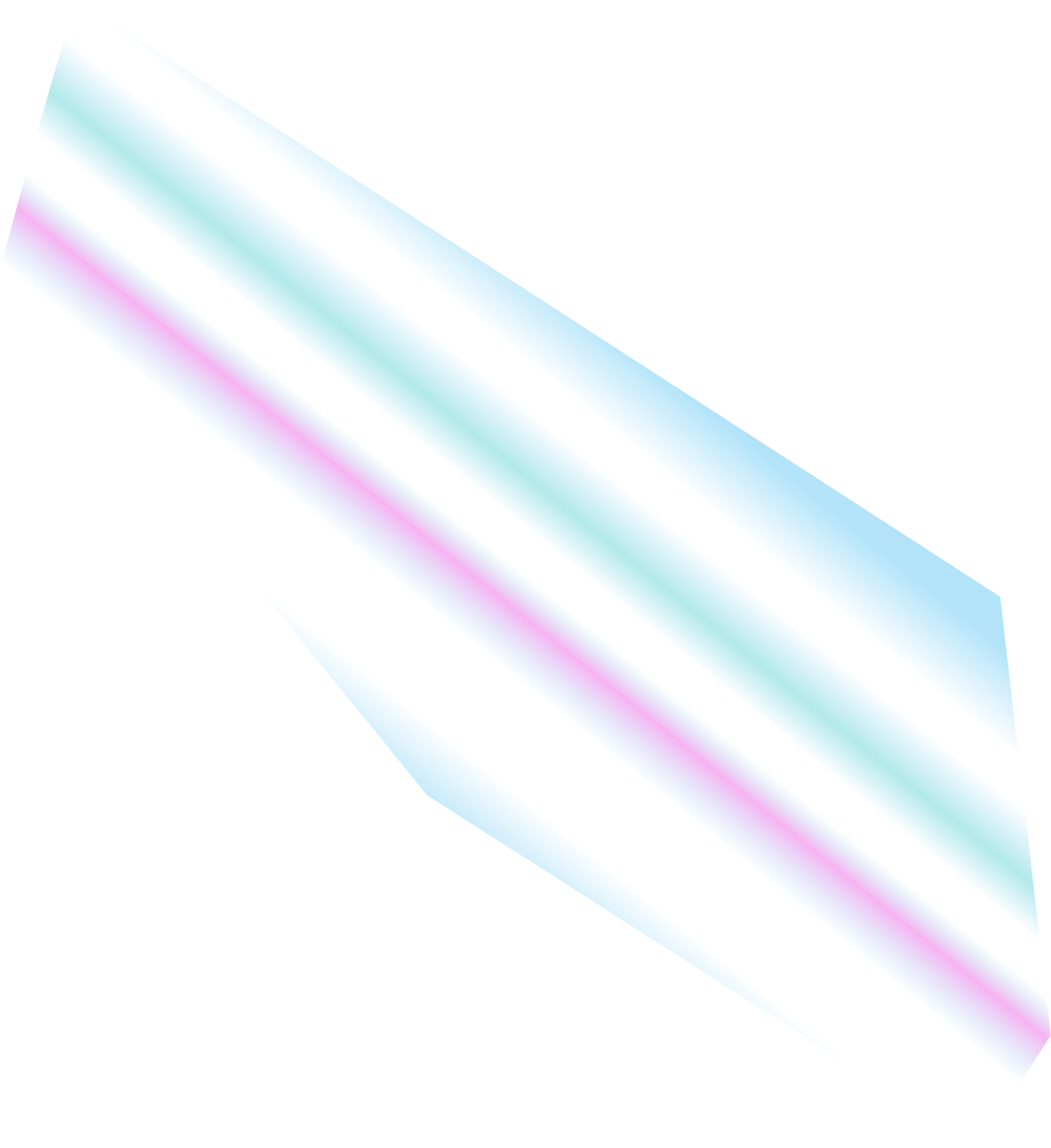 Candidate Skill Assessment Software | Glider AI
