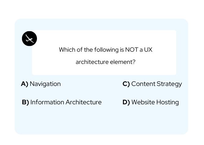 New Incredible UX Architecture Skill Test for 2023