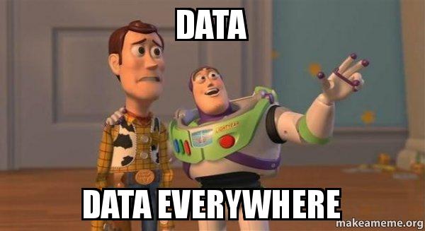 Data Everywhere Meme