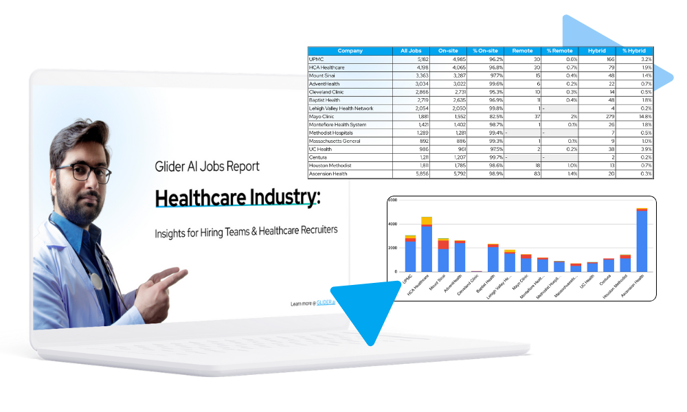 Glider AI Healthcare Industry Jobs Report Download