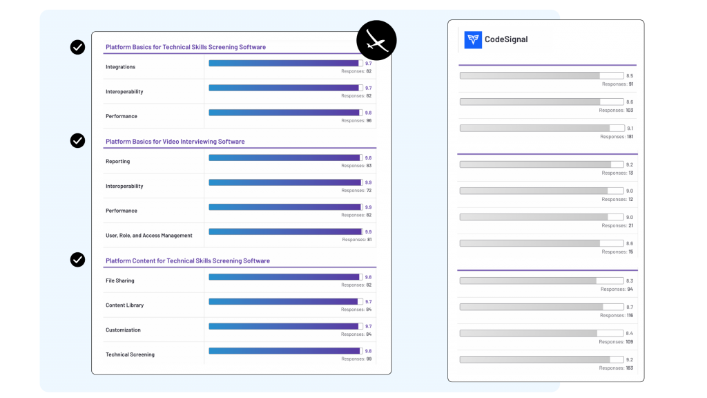 Product Comparison Glider AI