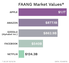How-Tech-Giants-Hire-Top-Talent