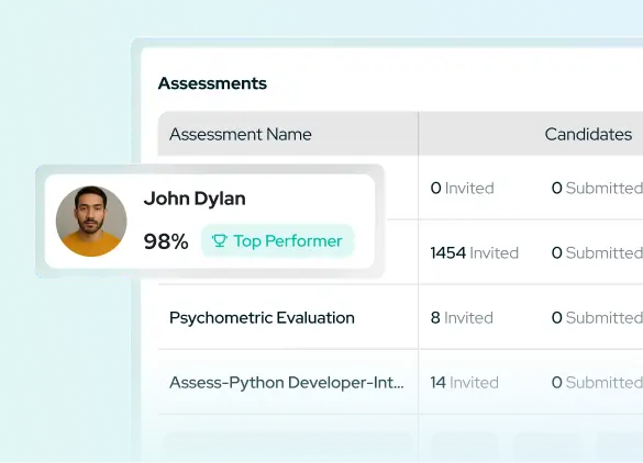 competency-assessments