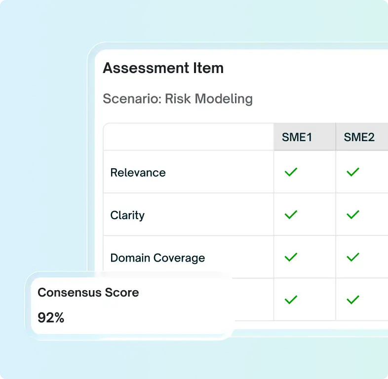 Expert-Led Content Development