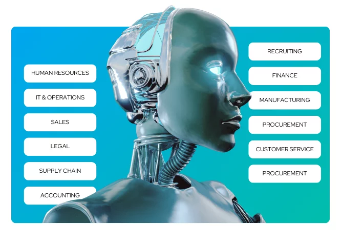 AI Skills Training Kognitos + Glider AI