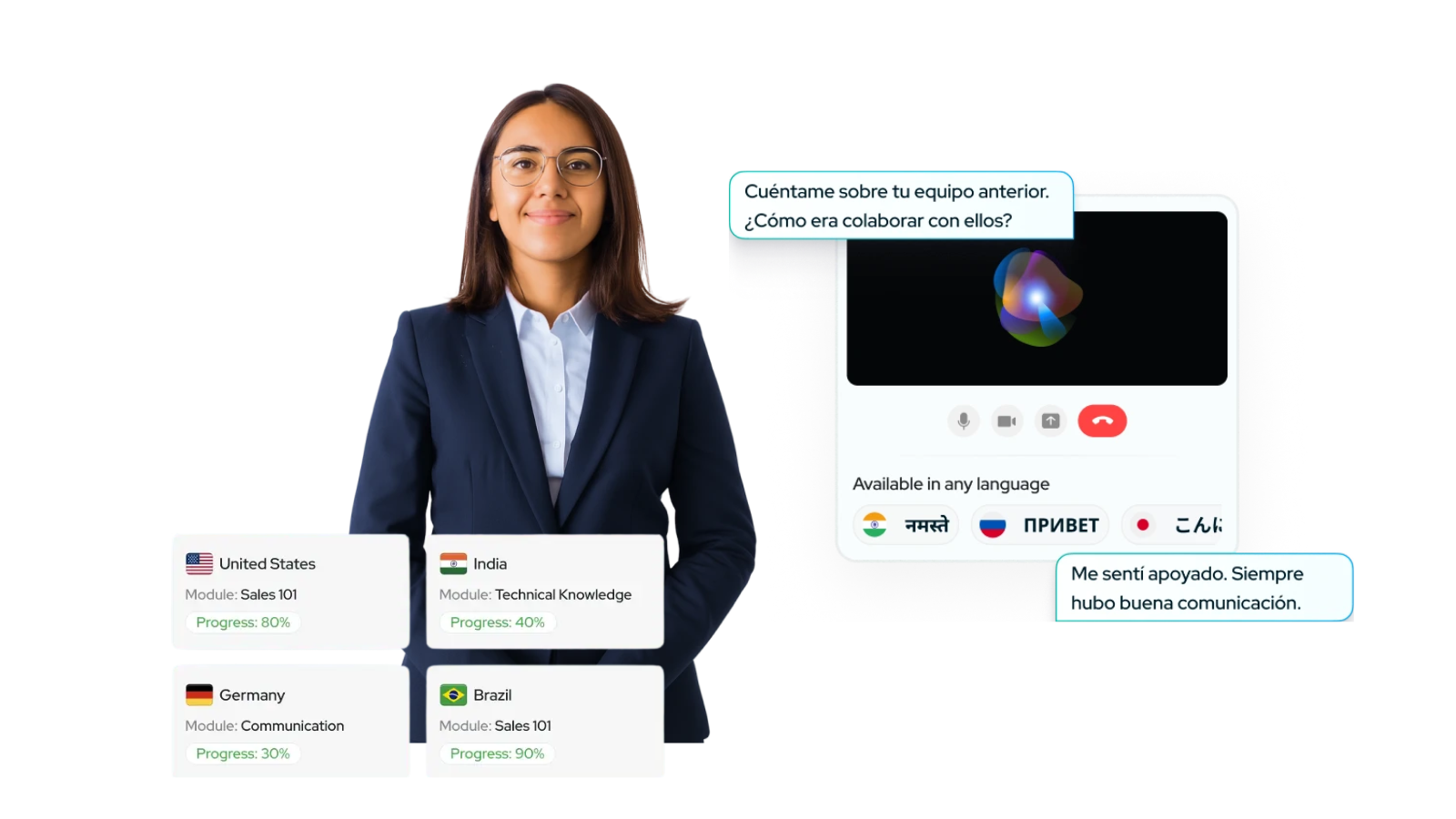 Glider AI SAP SuccessFactors Interview in any language